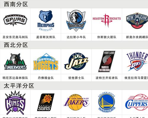 现不仅成就